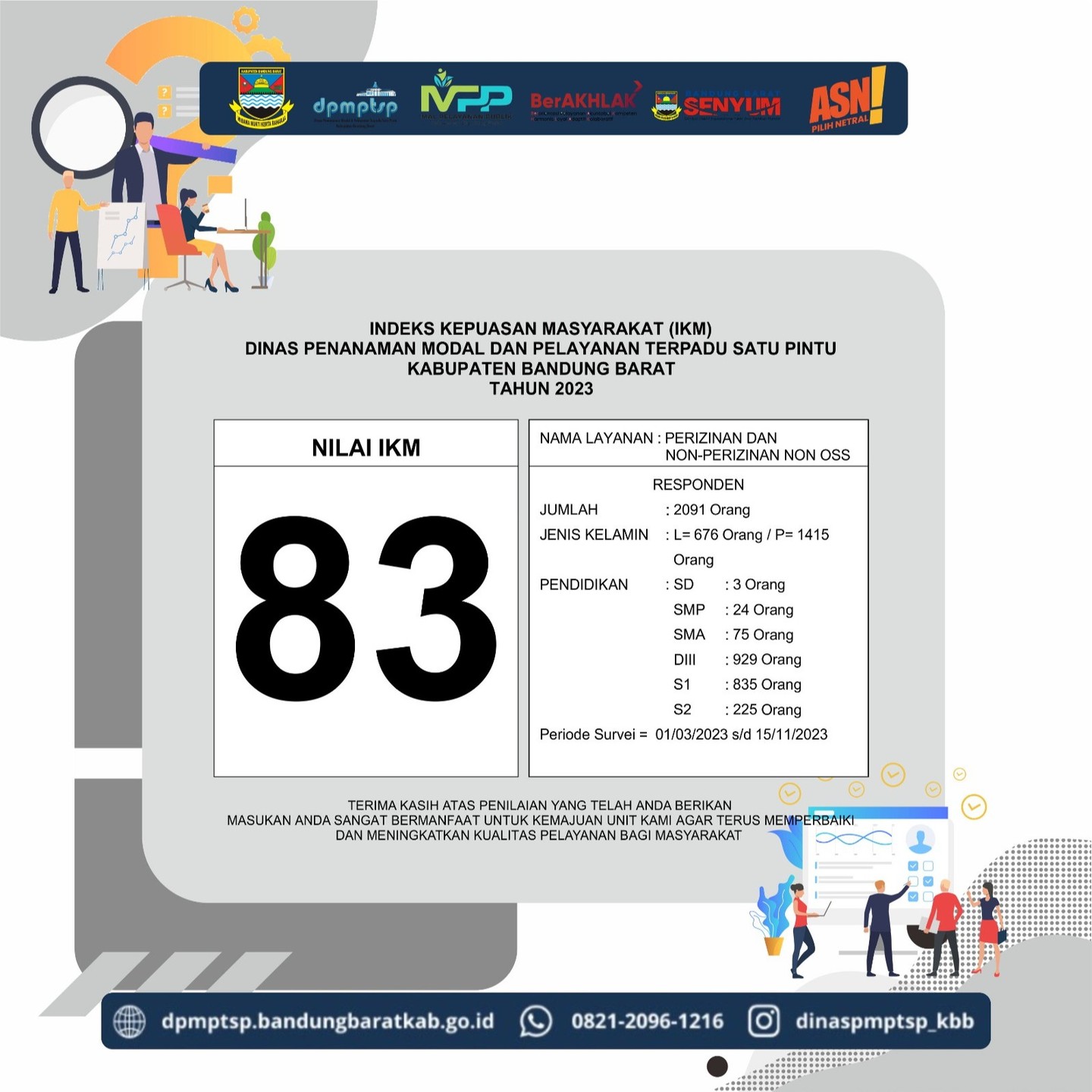 Laporan Nilai Survey Kepuasan Masyarakat Perizinan dan Non-Perizinan DPMPTSP Kabupaten Bandung Barat Tahun 2023