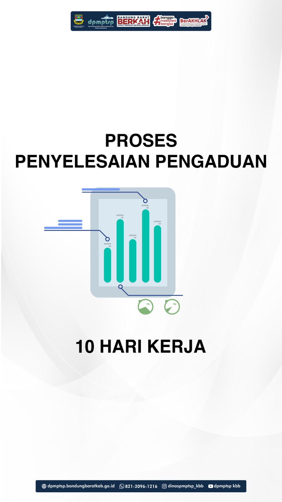 Proses Penyelesaian Pengaduan